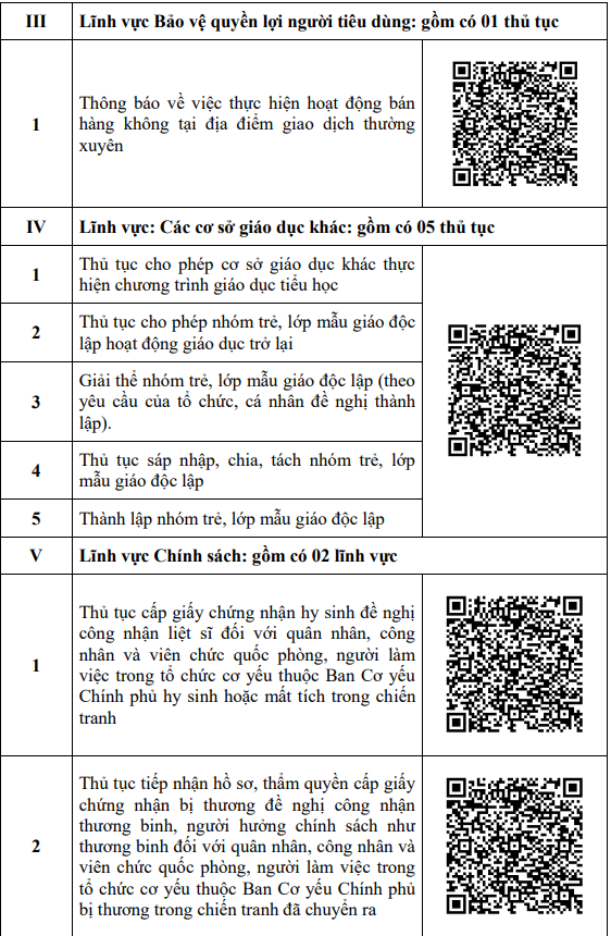 https://xahanhtintay.nghiahanh.quangngai.gov.vn/upload/2006949/20241226/9b7ae1737603522420503.png