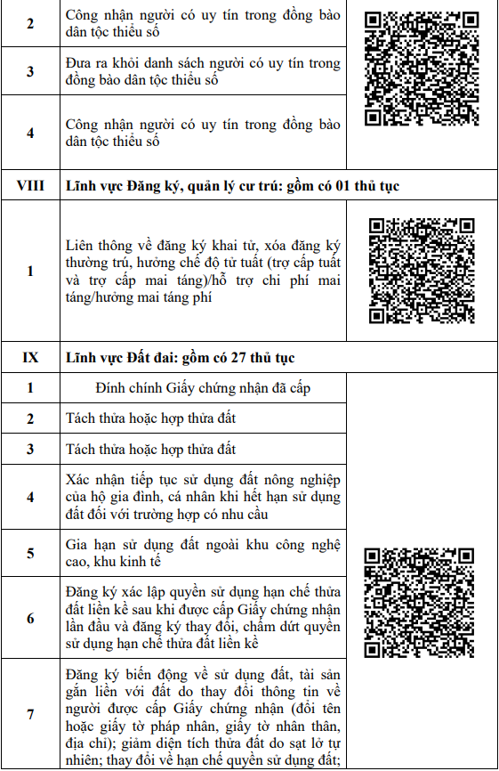 https://xahanhtintay.nghiahanh.quangngai.gov.vn/upload/2006949/20241226/9b7ae1737603522644531.png