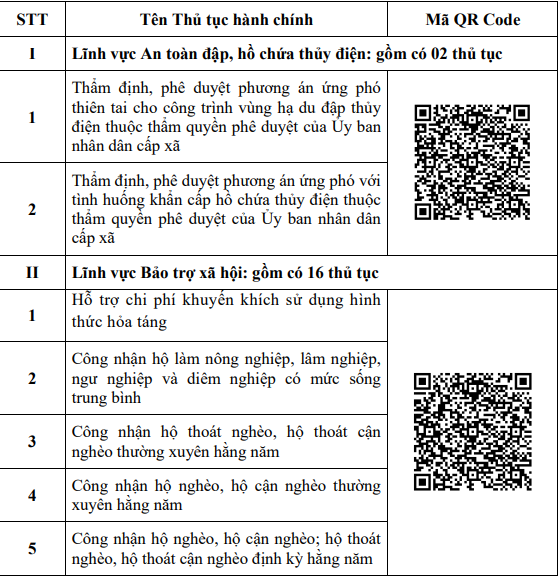 https://xahanhtintay.nghiahanh.quangngai.gov.vn/upload/2006949/20241226/9b7ae1737603522807424.png